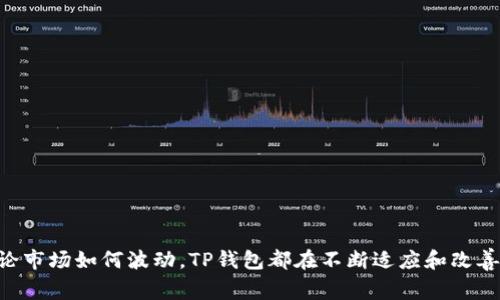 TP钱包还能正常使用吗？深度解析与使用指南
TP钱包, 加密货币, 数字钱包, 区块链/guanjianci

引言
随着加密货币的迅猛发展，数字钱包作为用户管理和交易加密资产的重要工具，正愈发受到关注。其中，TP钱包作为一种相对新兴的数字钱包，兼具安全性与用户友好性，吸引了众多用户的使用。然而，有关TP钱包的使用情况及其未来也引发了广泛的讨论。那么，TP钱包在如今的市场环境下，是否仍然可以正常使用呢？在本文中，将围绕这一问题展开深入探讨。

TP钱包的基本介绍
TP钱包（TokenPocket）是一款支持多种公链和数字资产的分布式钱包，既可以进行数字货币的存储与管理，也提供了多种去中心化应用（DApp）的入口。TP钱包支持以太坊、EOS、TRON等多条公链，并可以与多种数字资产进行交互。这使得TP钱包在功能上具备很大的灵活性，能够满足广大用户的需求。

TP钱包的功能特点
TP钱包具备多个核心功能，促进了用户体验的提升，包括但不限于：
ul
    li多链支持：支持多种主流公链，用户可以在同一平台上管理不同类型的数字资产。/li
    li去中心化应用（DApp）：通过TP钱包，用户可以方便地访问各类DApp，实现简单快捷的交易和操作。/li
    li安全性：TP钱包注重用户资产的安全，采用多种加密保护手段，确保用户的资产安全。/li
    li用户友好界面：TP钱包的界面设计简洁且直观，方便用户进行操作，尤其是对于新手用户而言。/li
/ul

TP钱包是否仍然正常使用？
判断TP钱包是否正常使用，首先要关注其是否保持更新和服务的稳定性。通过对TP钱包的官方渠道的关注，包括官方网站、社交媒体平台、用户社区等，可以得出以下几点分析：
ul
    li定期更新：TP钱包团队会定期对钱包进行更新，以修复已知问题并增加新功能。这一信息通常会在官方渠道上发布，用户可通过查看更新日志来判断钱包的活跃程度。/li
    li用户反馈：通过社区中的讨论和用户反馈，可以了解TP钱包在实际使用中的表现，特别是与其他竞争钱包相比的优缺点。/li
    li交易量和用户基础：交易活动的频繁程度以及活跃用户数也是判断TP钱包当前状态的重要指标，较高的交易量和活跃用户表明钱包仍具备一定的使用价值。/li
/ul

TP钱包的安全性分析
钱包的安全性是用户关心的重中之重。TP钱包在安全性上采取了一些重要措施，包括：
ul
    li私钥管理：TP钱包采用本地私钥管理机制，保证用户的私钥不被任何第三方获取，增强了用户资产的安全性。/li
    li安全审计：定期进行安全审计，确保其程序代码中没有潜在的安全隐患，提升用户对其信任度。/li
    li二次验证：TP钱包在进行重要操作（如转账）时提供二次验证机制，防止用户因误操作而造成资产损失。/li
/ul

相关问题解答

h41. TP钱包与其他数字钱包的区别是什么？/h4
TP钱包和其他数字钱包（如MetaMask、Trust Wallet等）相比，有其独特的优势和不足：
ul
    li多链支持：TP钱包支持超多种公链，而其他一些钱包可能仅限于单一链或少数几条链。/li
    li用户友好程度：TP钱包的界面设计为新手友好，而一些高性能钱包可能复杂度较高，难以上手。/li
    li社区支持：TP钱包拥有活跃的用户社区，用户之间可以相互交流，解决问题，这在某些钱包中可能并不常见。/li
/ul
然而，选择钱包最终依赖于用户的具体需求，如安全性、功能特性、操作便捷度等。



h42. TP钱包如何保障用户资金的安全？/h4
TP钱包通过多种方式来保护用户资金的安全：
ul
    li私钥本地存储：用户的私钥仅存储在用户的设备上，不会发送到服务器上，这样可以防止黑客通过服务器获取私钥。/li
    li多重签名机制：TP钱包可以通过支持多重签名的方式要求多个授权，增强了资产的安全性。/li
    li定期的安全审计：TP钱包开发团队会定期对代码和系统进行安全审计，修复存在的漏洞并提高安全性。/li
/ul
这些机制共同构成了TP钱包对用户资金的安全防护墙，增强了用户的安全感。

h43. 如果我无法使用TP钱包，应该如何处理？/h4
如果用户在使用TP钱包中遇到问题，以下几方面可能是解决的方法：
ul
    li检查网络连接：首先确认网络连接是否正常，许多钱包功能需要依赖稳定的网络支持。/li
    li更新钱包版本：确保使用的是最新版本的钱包应用，开发团队会不断修复bug并用户体验。/li
    li寻求社区帮助：可以在TP钱包的社区、论坛或者社交媒体上寻求帮助，往往会有经验丰富的用户提供解决方案。/li
    li联系客服：如果依然无法解决，建议联系TP钱包的客服，提供详细的问题描述，等待技术支持。/li
/ul
通过以上方法，用户通常能够顺利解决问题，恢复正常使用。

h44. TP钱包未来的发展趋势如何？/h4
TP钱包的未来发展可以从以下几个方面进行展望：
ul
    li功能扩展：预计TP钱包将会进一步扩展其功能，增加更多的DApp接入，以符合市场需求。/li
    li提升用户体验：用户体验将始终是TP钱包的重要关注点，界面、操作流程都将进一步。/li
    li加强安全性：在加密货币市场日益增长的安全威胁下，TP钱包会不断加强其安全性措施，以确保用户资产的安全。/li
    li合作与扩展：未来TP钱包也可能会与更多项目进行合作，增加其兼容性，让用户能够在更广泛的生态中使用钱包。/li
/ul
综合来看，TP钱包在市场中已奠定了基础，未来的发展仍然充满潜力。

总结
总的来说，TP钱包在用户体验和安全性方面表现良好，整体仍具备正常使用的条件。用户如能合理利用其功能，能够在加密货币的世界中更好地管理资产。无论市场如何波动，TP钱包都在不断适应和改善，未来可能会为用户带来更多的惊喜。在数字货币迅猛发展的时代，选择合适的钱包，保障资产安全显得尤为重要。